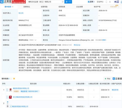 橫店影視拓展新業(yè)務(wù)版圖，成立橫有文化運(yùn)營(yíng)公司，進(jìn)軍信息系統(tǒng)集成服務(wù)領(lǐng)域
